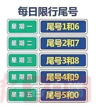 今天限号是几号-今天限号是几号车-第3张图片 今天限号是几号-今天限号是几号车-第3张图片
