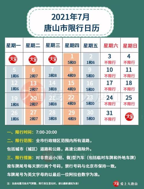 限行查询,北京市汽车尾号限行查询-第3张图片 限行查询,北京市汽车尾号限行查询-第3张图片