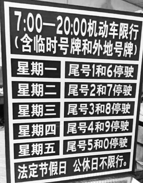 违章限行/违章限行一天的话拍几次-第1张图片 违章限行/违章限行一天的话拍几次-第1张图片