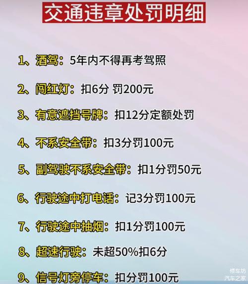 违章限行/违章限行一天的话拍几次-第7张图片 违章限行/违章限行一天的话拍几次-第7张图片