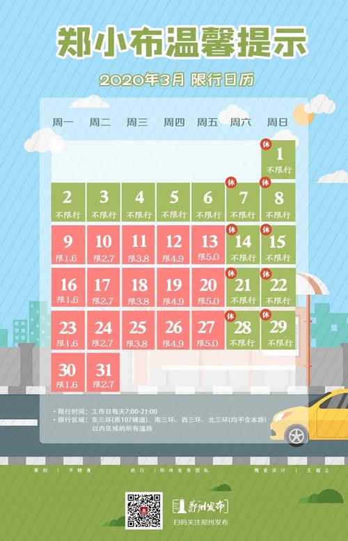 荥阳限行区域/荥阳限行区域及时间段-第5张图片 荥阳限行区域/荥阳限行区域及时间段-第5张图片