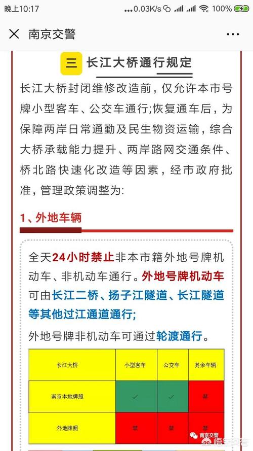 南京货车限行/南京货车限行时间几点到几点-第2张图片 南京货车限行/南京货车限行时间几点到几点-第2张图片