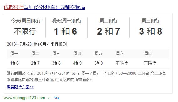成都限号11月-成都限号11月8号限行时间