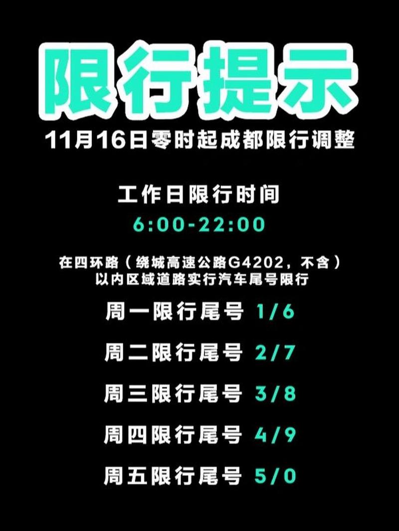 成都限号11月-成都限号11月8号限行时间-第3张图片
