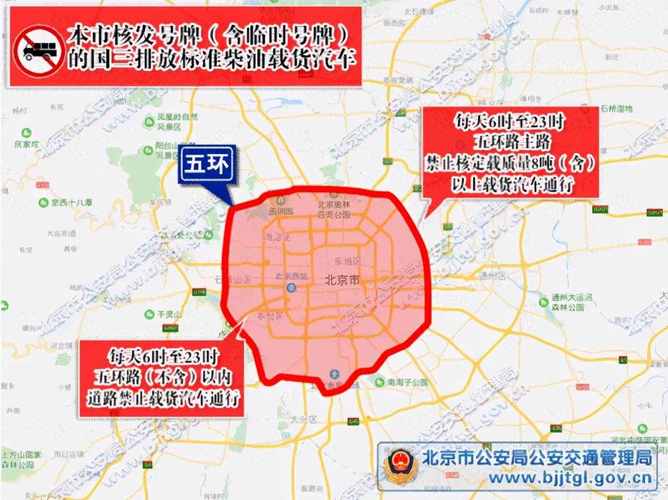 【葫芦岛限行,葫芦岛限行最新通知】