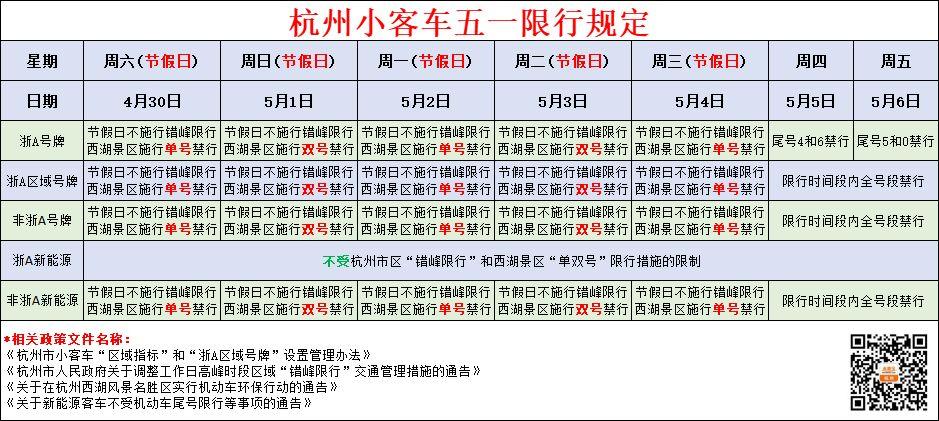 杭州限行罚款,杭州限行罚款扣分吗-第5张图片 杭州限行罚款,杭州限行罚款扣分吗-第5张图片