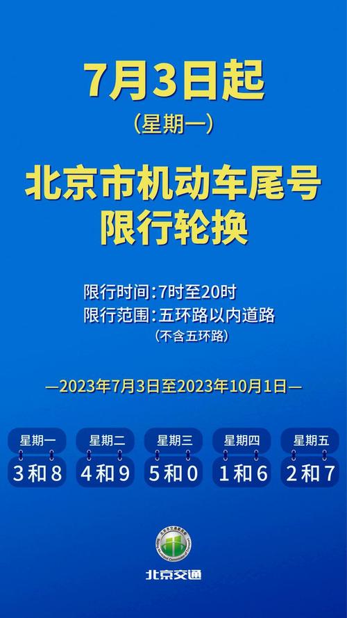 北京高考车辆限号吗,北京高考期间汽车限行不-第2张图片 北京高考车辆限号吗,北京高考期间汽车限行不-第2张图片