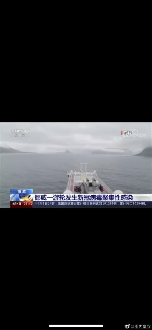挪威疫情,挪威疫情最新情况-第7张图片 挪威疫情,挪威疫情最新情况-第7张图片