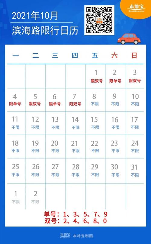【大连东北路限行,大连东北路限行吗】-第3张图片 【大连东北路限行,大连东北路限行吗】-第3张图片