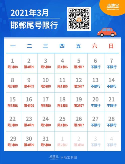 【大连东北路限行,大连东北路限行吗】-第7张图片 【大连东北路限行,大连东北路限行吗】-第7张图片