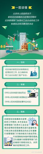 关于疫情政治的信息-第5张图片 关于疫情政治的信息-第5张图片