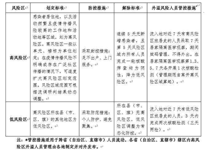 安化肺炎疫情,安化肺炎疫情防控电话-第4张图片 安化肺炎疫情,安化肺炎疫情防控电话-第4张图片