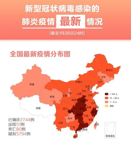【现在中国疫情,现在中国疫情情况】-第2张图片 【现在中国疫情,现在中国疫情情况】-第2张图片