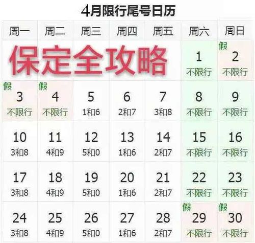 【保定限行区域,保定限行区域图2023】-第7张图片 【保定限行区域,保定限行区域图2023】-第7张图片