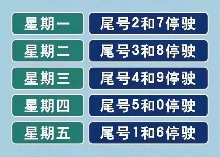 限号通知-最新限号通知-第2张图片 限号通知-最新限号通知-第2张图片