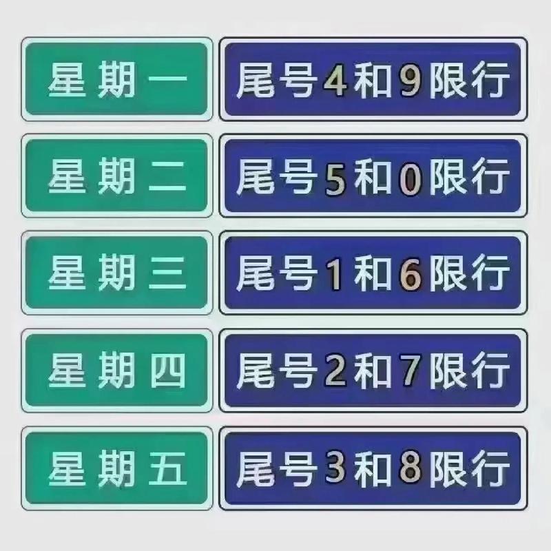 限号通知-最新限号通知-第3张图片 限号通知-最新限号通知-第3张图片