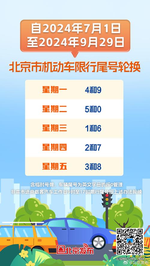 【明日限号,天津明日限号限行车尾号是多少】-第3张图片 【明日限号,天津明日限号限行车尾号是多少】-第3张图片