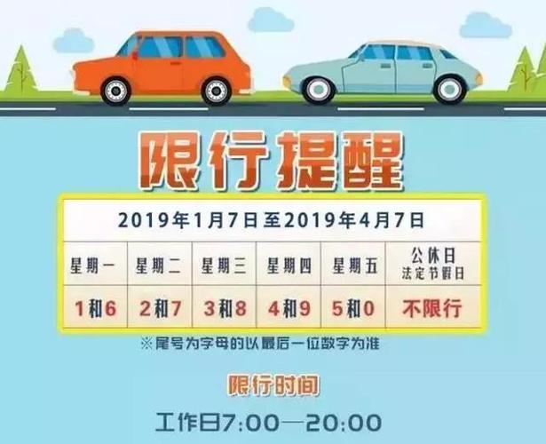 今天几和几限行-今天限行尾号是几和几-第2张图片 今天几和几限行-今天限行尾号是几和几-第2张图片