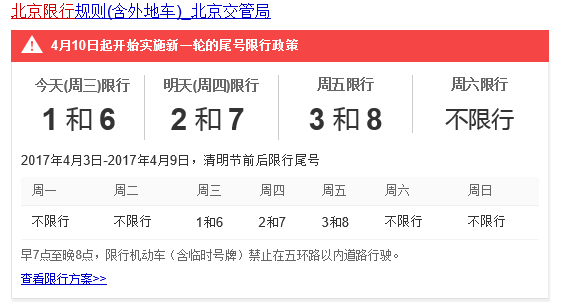 今天几和几限行-今天限行尾号是几和几-第5张图片 今天几和几限行-今天限行尾号是几和几-第5张图片