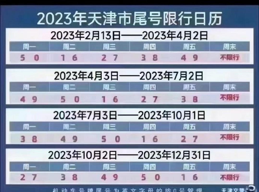 天津小汽车限号,天津小汽车限号查询2024年-第1张图片 天津小汽车限号,天津小汽车限号查询2024年-第1张图片