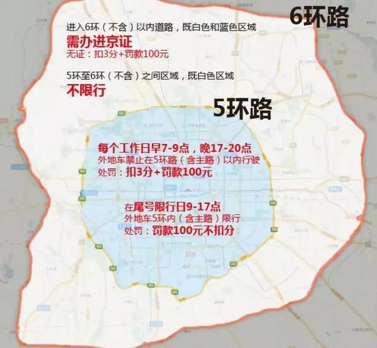 面包车限行-面包车限行是几点到几点结束-第5张图片 面包车限行-面包车限行是几点到几点结束-第5张图片