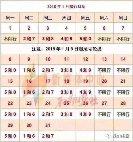 限号拍几次-限号拍几次罚款-第5张图片 限号拍几次-限号拍几次罚款-第5张图片