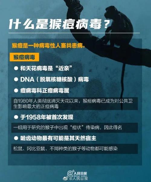 猴痘疫情最新消息/猴痘疫情最新消息国内-第2张图片 猴痘疫情最新消息/猴痘疫情最新消息国内-第2张图片