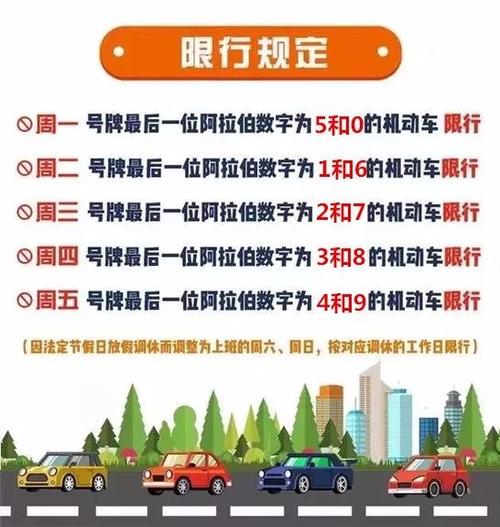 涞水限行-涞水限行最新消息2023-第4张图片 涞水限行-涞水限行最新消息2023-第4张图片