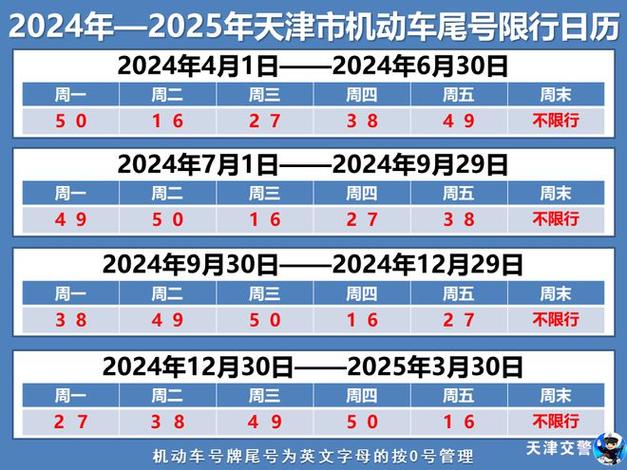 邯郸今天限行尾号是多少-邯郸今天限行尾号是多少2023年