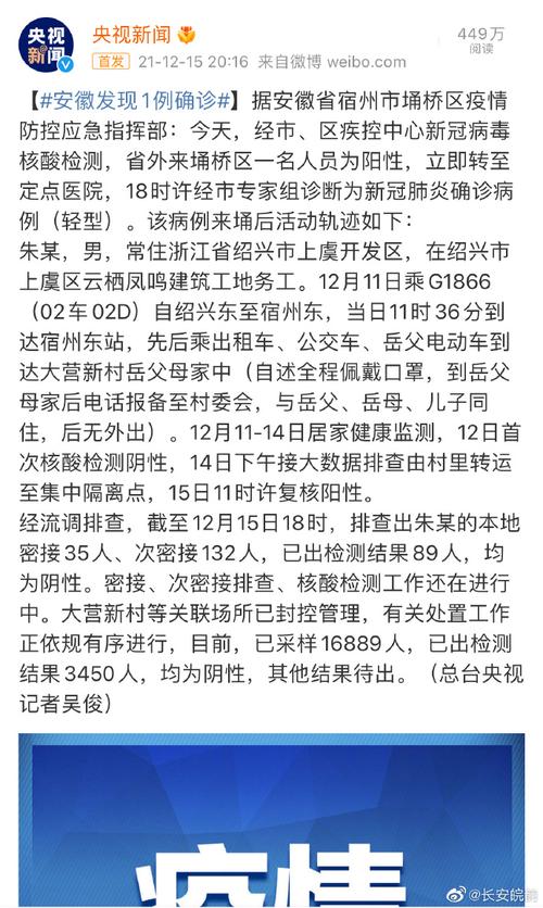 安徽宿州疫情,安徽 宿州 疫情-第3张图片 安徽宿州疫情,安徽 宿州 疫情-第3张图片