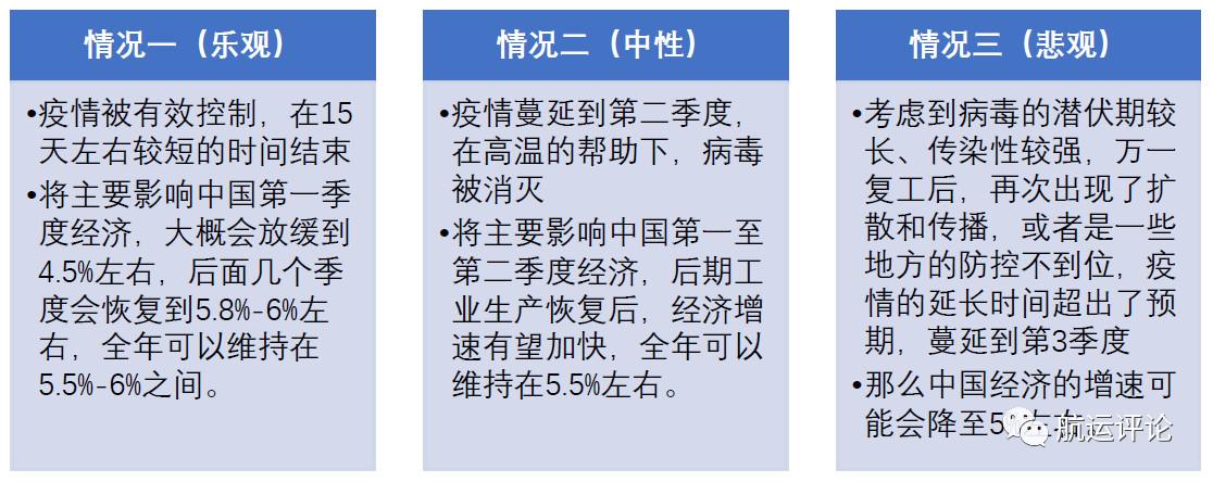 【疫情的变化,疫情的变化英语作文】-第1张图片 【疫情的变化,疫情的变化英语作文】-第1张图片