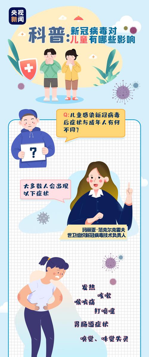 【疫情的变化,疫情的变化英语作文】-第4张图片 【疫情的变化,疫情的变化英语作文】-第4张图片