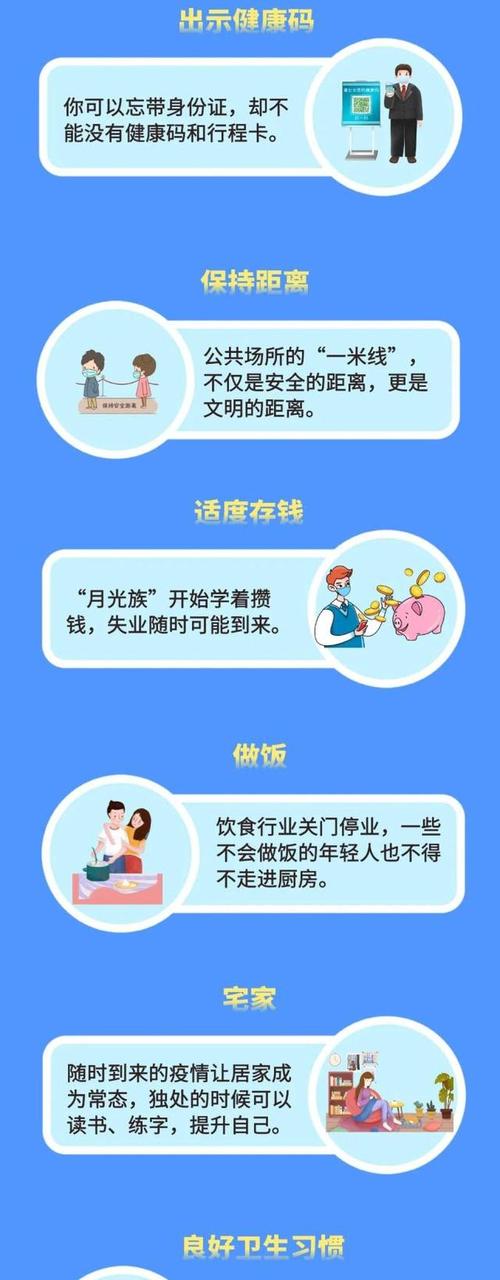 【疫情的变化,疫情的变化英语作文】-第5张图片 【疫情的变化,疫情的变化英语作文】-第5张图片