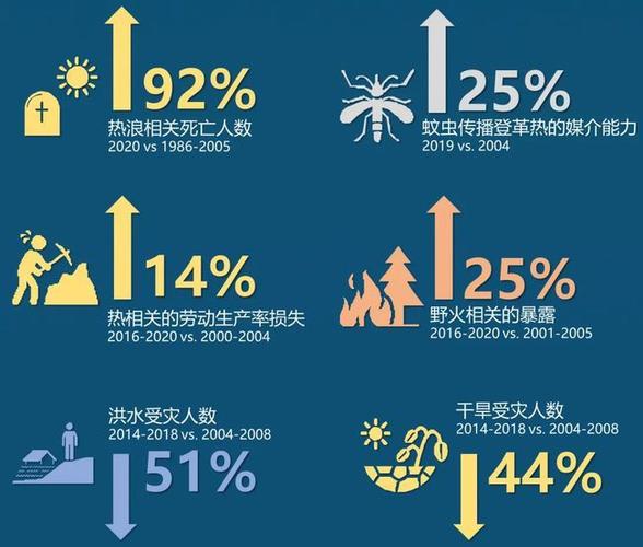 【疫情的变化,疫情的变化英语作文】-第6张图片 【疫情的变化,疫情的变化英语作文】-第6张图片