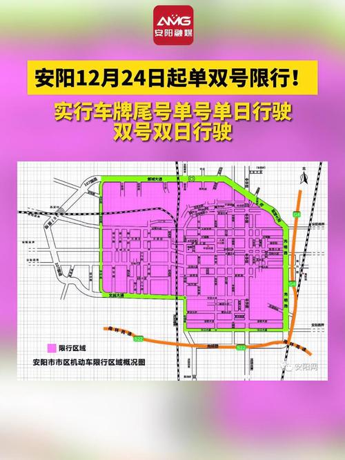 安阳限行范围(安阳限行?)-第1张图片 安阳限行范围(安阳限行?)-第1张图片