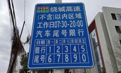 今天尾号限行是几/今天限行吗限行尾号是多少-第5张图片