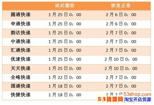 安达疫情表(安达疫情最新消息人数)-第4张图片 安达疫情表(安达疫情最新消息人数)-第4张图片