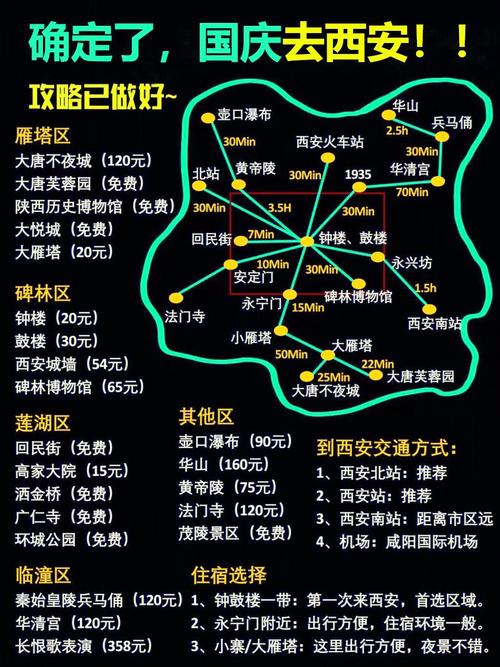 【十一限号,十一限号轮换】-第3张图片 【十一限号,十一限号轮换】-第3张图片