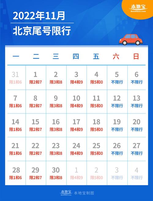 【十一限号,十一限号轮换】-第5张图片 【十一限号,十一限号轮换】-第5张图片