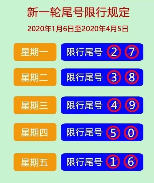 【涿州端午节限号吗,涿州端午节限号吗现在】-第3张图片 【涿州端午节限号吗,涿州端午节限号吗现在】-第3张图片