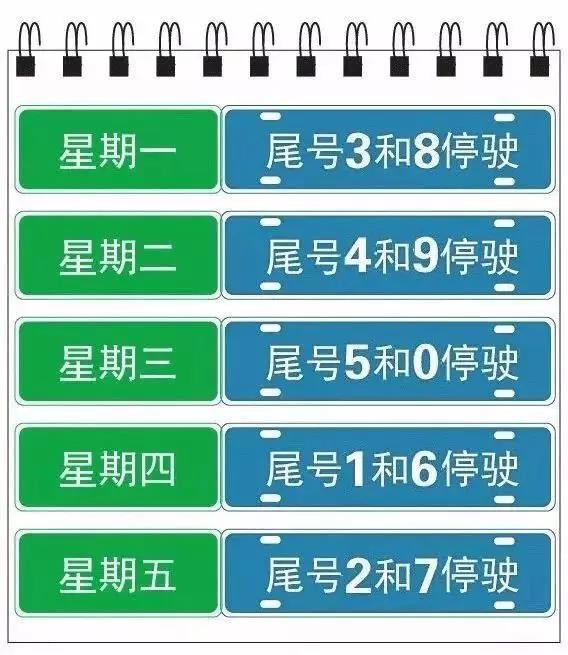 限行提醒-限行提醒软件-第3张图片 限行提醒-限行提醒软件-第3张图片