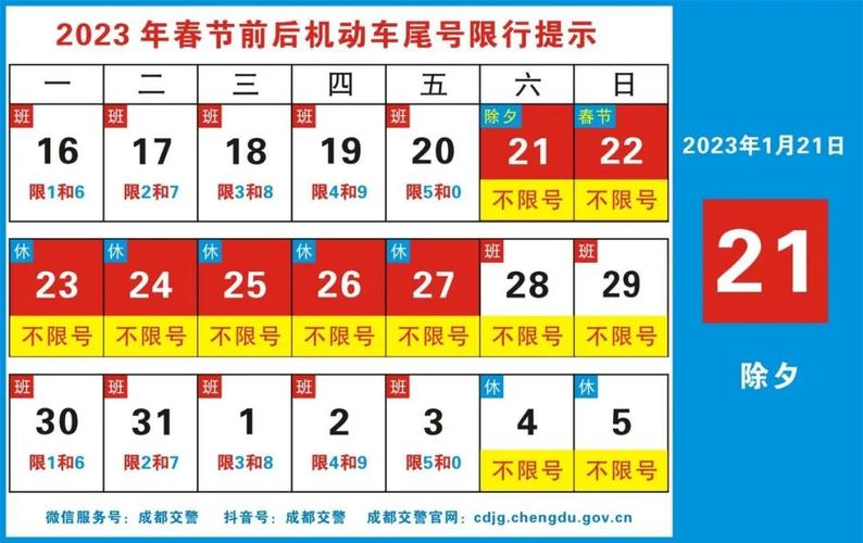 成都尾号限行/成都尾号限行区域包括哪些-第2张图片 成都尾号限行/成都尾号限行区域包括哪些-第2张图片