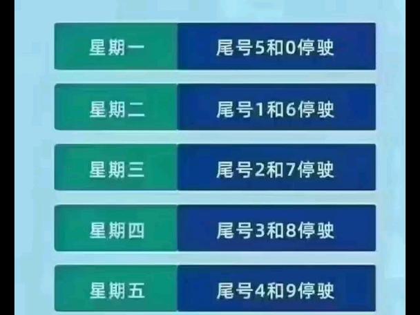 【保定汽车限号,保定汽车限号最新通知】-第3张图片 【保定汽车限号,保定汽车限号最新通知】-第3张图片