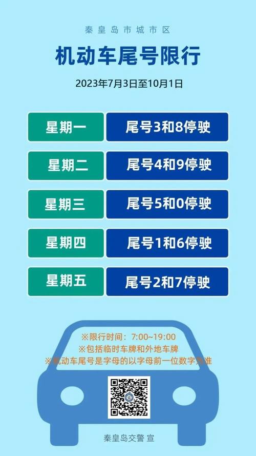 【保定汽车限号,保定汽车限号最新通知】-第4张图片 【保定汽车限号,保定汽车限号最新通知】-第4张图片