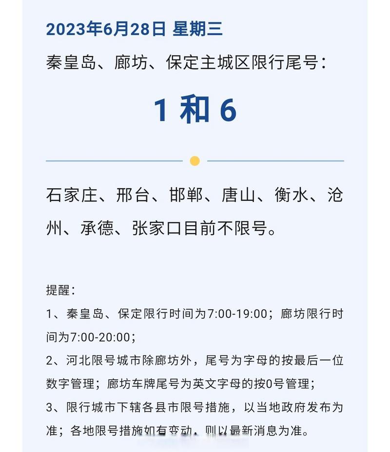 【保定汽车限号,保定汽车限号最新通知】-第7张图片 【保定汽车限号,保定汽车限号最新通知】-第7张图片