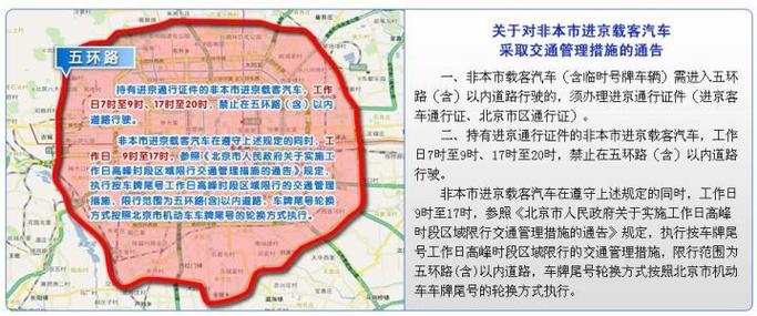 【北京外地车辆限行,北京外地车辆限行范围】-第1张图片 【北京外地车辆限行,北京外地车辆限行范围】-第1张图片