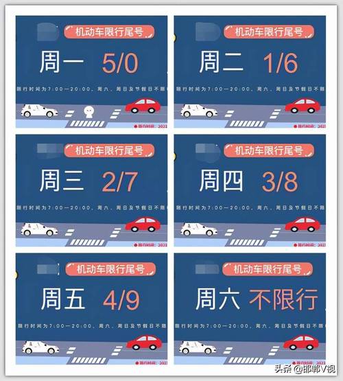 邯郸车牌限号/邯郸车牌限号查询-第1张图片 邯郸车牌限号/邯郸车牌限号查询-第1张图片