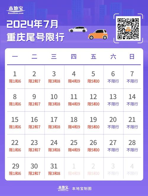 重庆车限号-重庆车限号规定-第4张图片 重庆车限号-重庆车限号规定-第4张图片