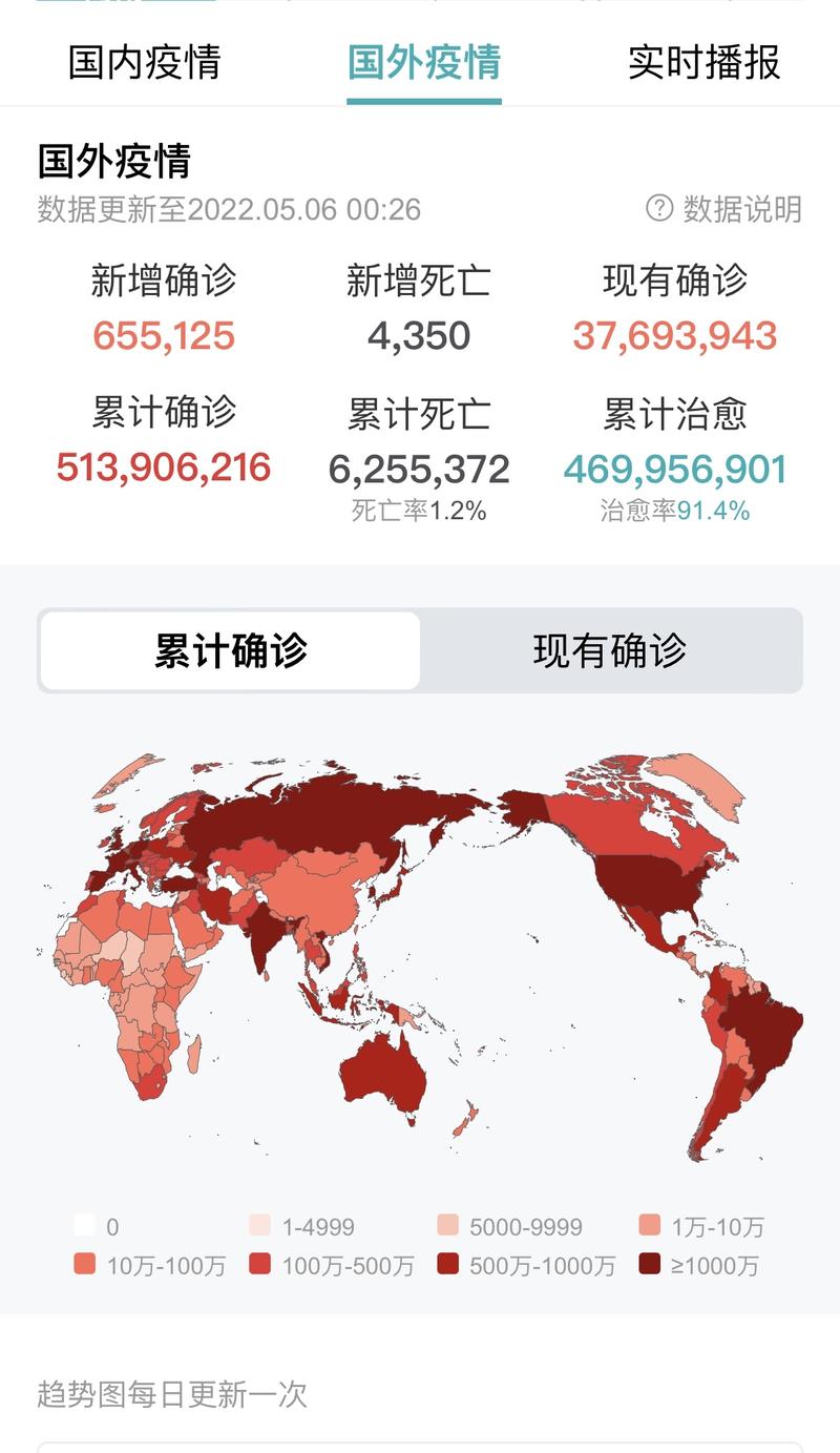 【2021年美国疫情,2021年美国疫情死亡人数】-第1张图片 【2021年美国疫情,2021年美国疫情死亡人数】-第1张图片