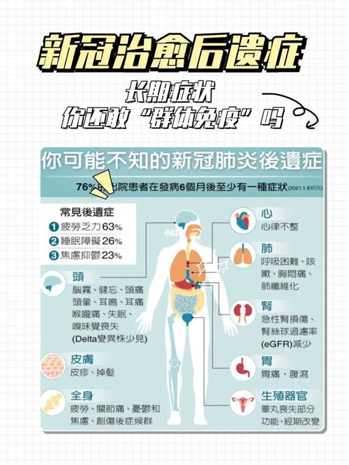 节后疫情(节后防疫)-第3张图片 节后疫情(节后防疫)-第3张图片